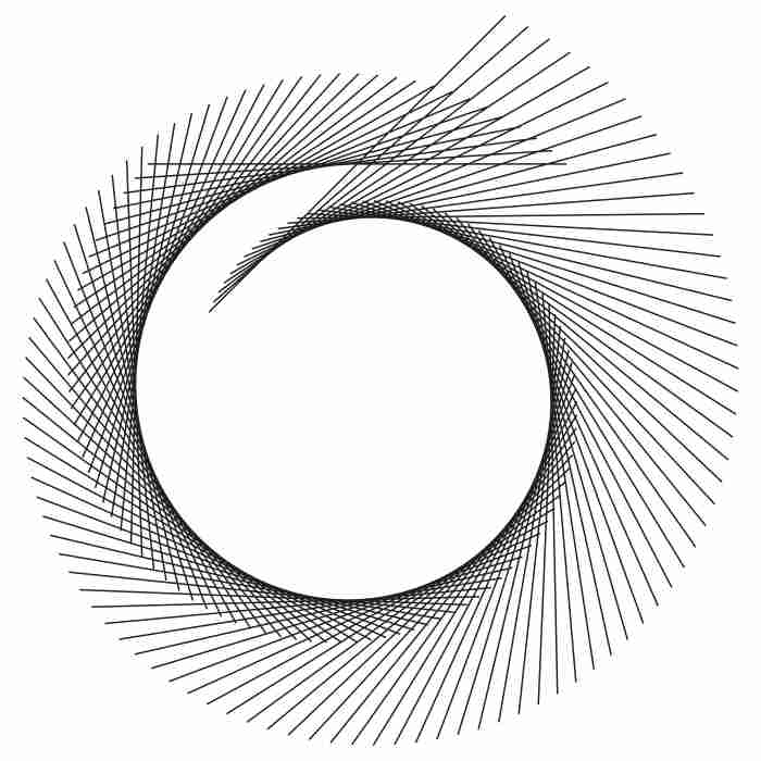 وکتور خطی دایره ای